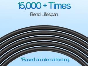 Elektrofahrzeug-Ladestecker SAE J1772 Stecker Typ 1 16A 3.5KW 32A 7KW für Ladestation für Elektrofahrzeuge 6